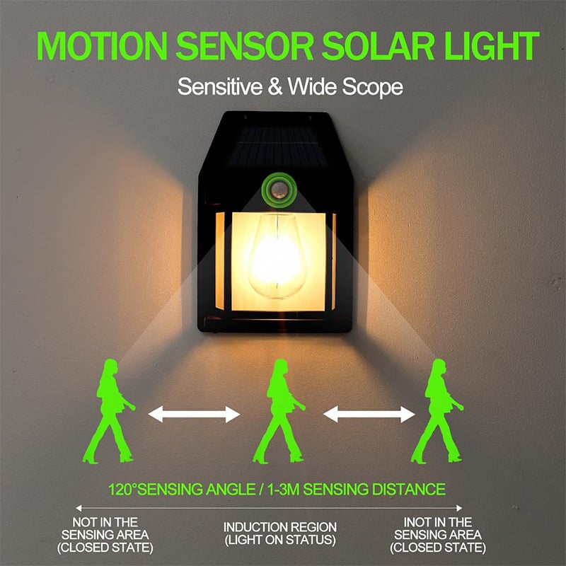 Solar wall light with motion detector | Bowlift