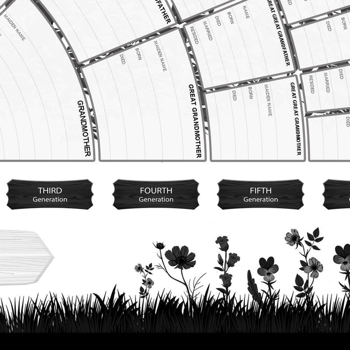 BowLift | Family Tree Genealogy Diagram
