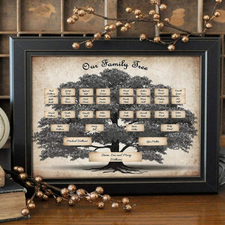 Family Tree Genealogy Diagram | Bowlift