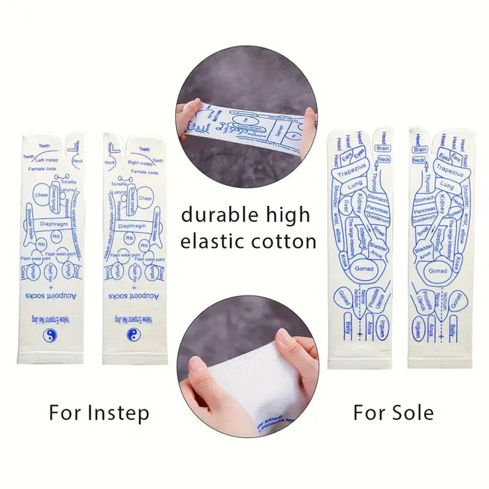 BowLift | SoleRecharge: Reflexology Relief Kit