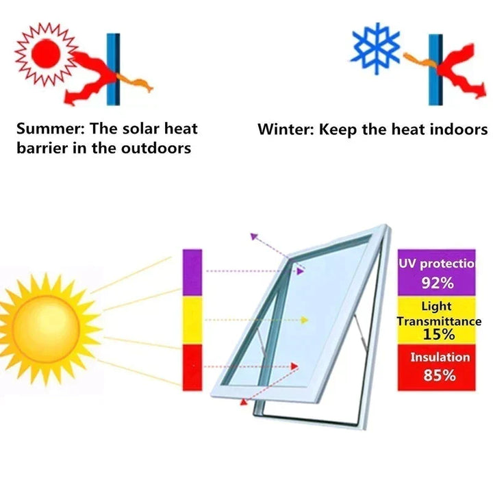 BowLift | Car window sun protection film glass sticker