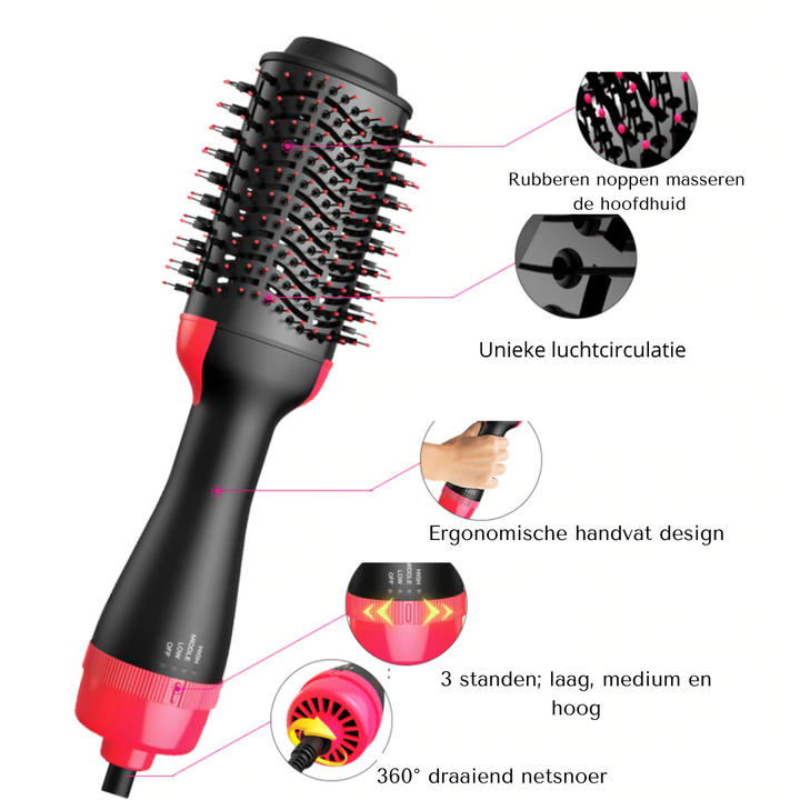 Mella ProStyle – 4-in-1 Haardroger en Stijltang Bowlift