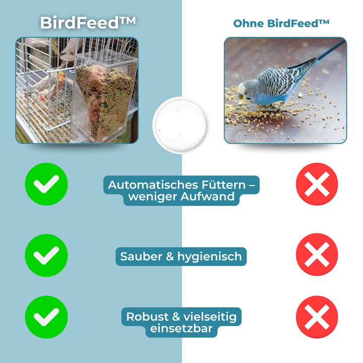BowLift | BirdFeed – Clean feeding, satisfied birds, less effort