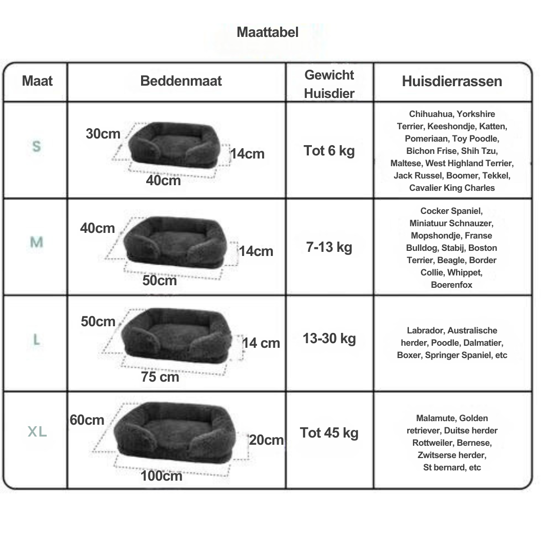 BowLift | Orthopedic Memory Foam Dog Bed with Waterproof Lining – Large Comfortable Dog Bed for Better Sleep and Support