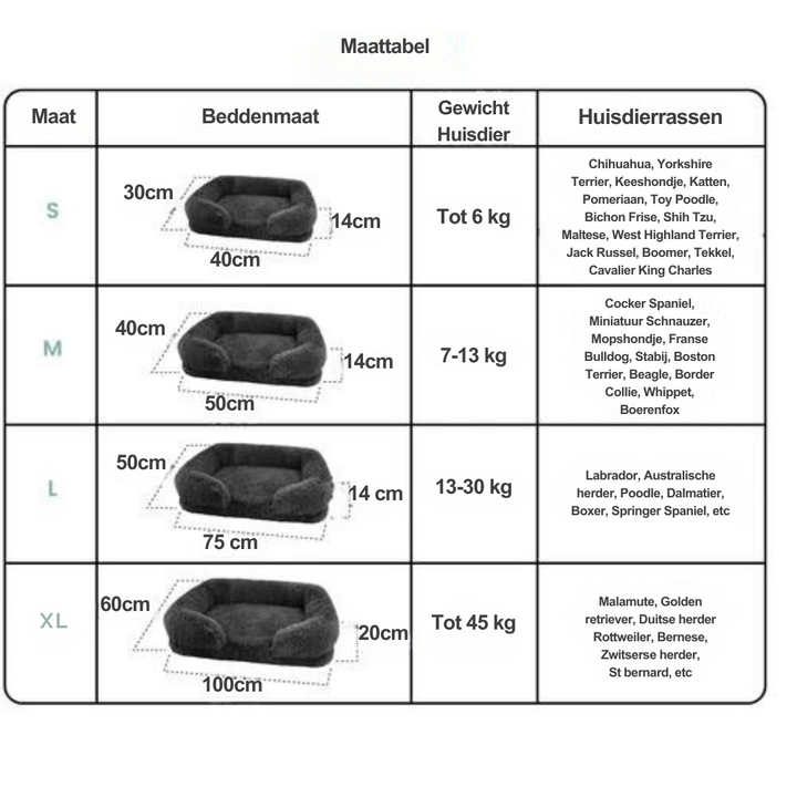 BowLift | Orthopedic Memory Foam Dog Bed with Waterproof Lining – Large Comfortable Dog Bed for Better Sleep and Support