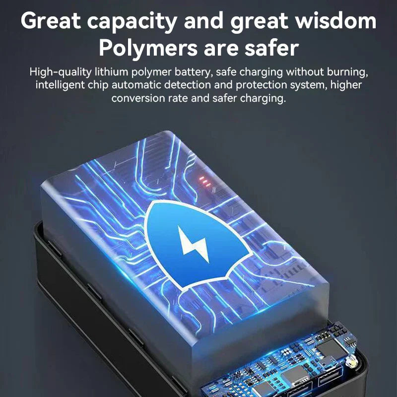 BowLift | 100,000mAh Ultra-High Capacity Power Bank with Super Fast Charging – Portable Charger for Phones, Tablets, and Laptops