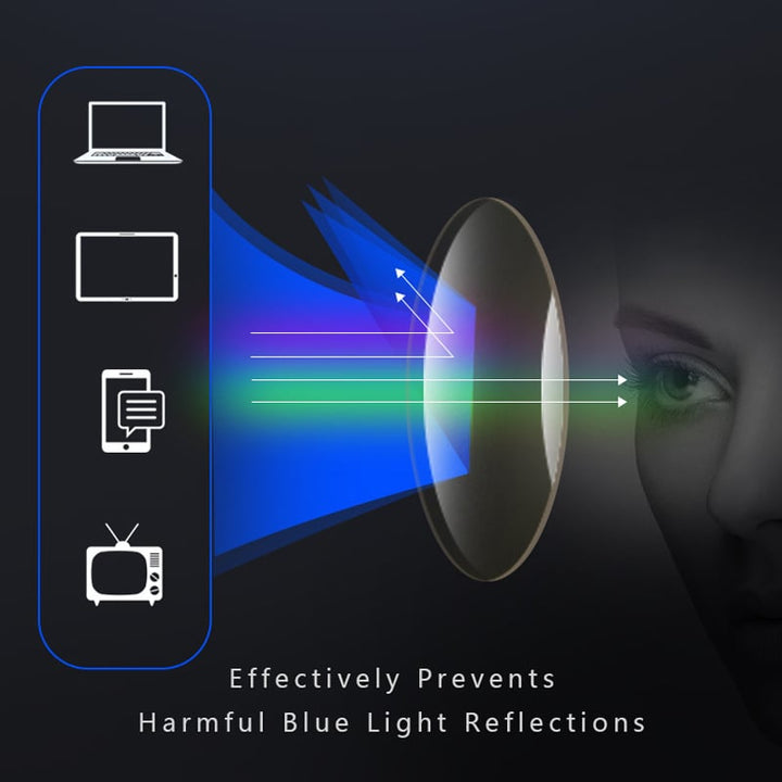 BowLift | Multifocal Reading Glasses - Unisex