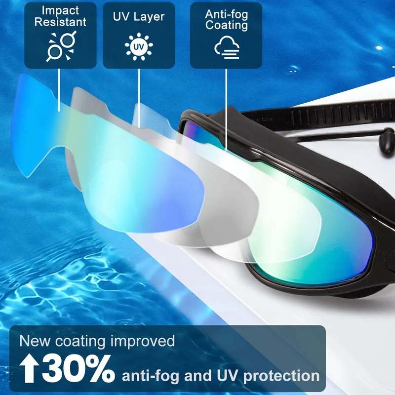 Wide View Anti-Fog Swimming Goggles Bowlift