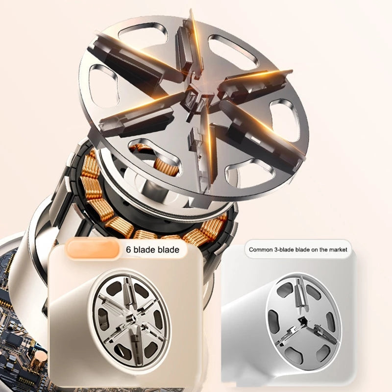 Fuzz remover Pro | Efficient textile care | Bowlift