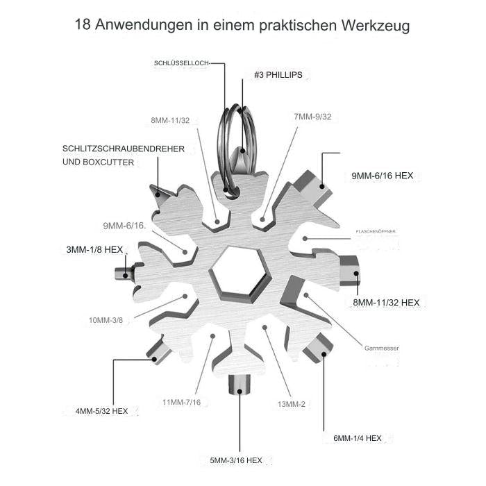 VersatileHex Multi-Tool | Bowlift