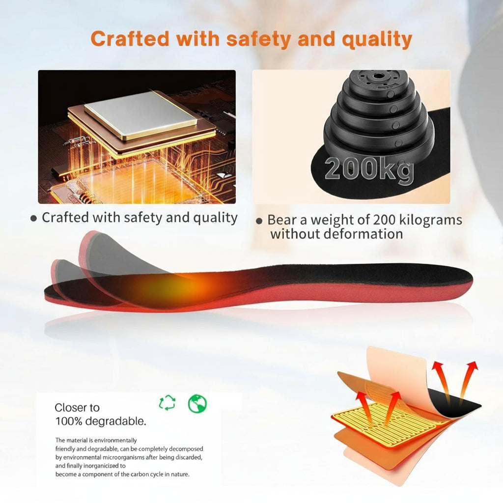 BowLift | Rechargeable Heated Insoles UK – Best Thermal Shoe Inserts for Boots, Work Boots & Everyday Winter Comfort