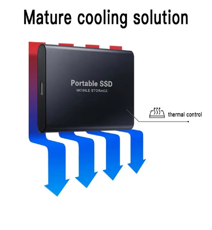 BowLift | Ssd External Hard Disk Hard Drive Ssd 1 2 4 8 12 16 32 64 TB External