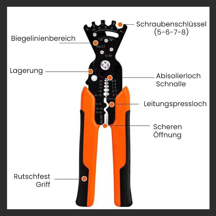 Multifunctional Stripping Pliers | Bowlift