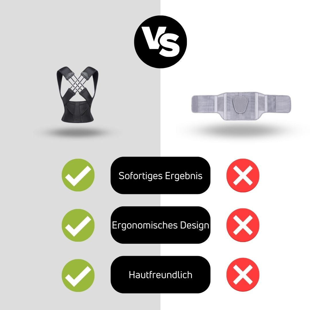 HealthPost 3-in-1 Back Posture Corrector | Adjustable Back Support for Office, Sports & Everyday | Upper & Lower Back | Bowlift