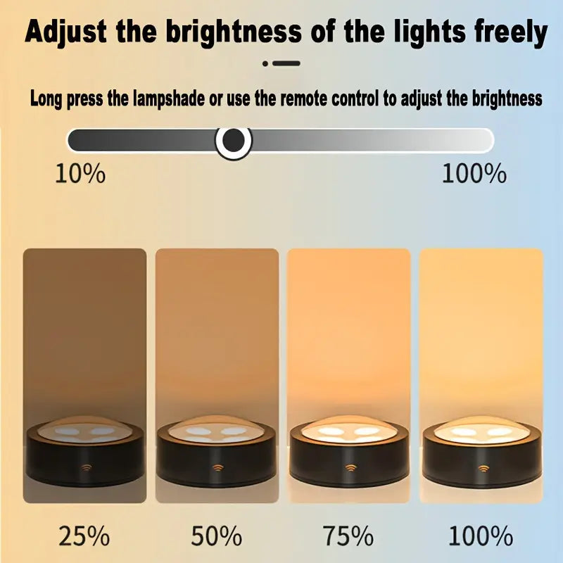 BowLift | ArtLuxe FrameLight | Bring your art to life with 1+2 free