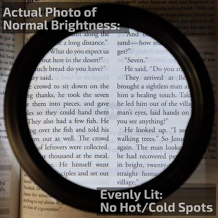 BowLift | LED Reading Glass Magnifier