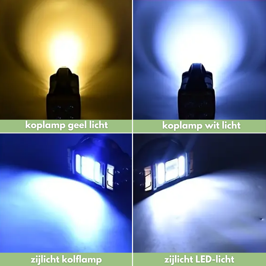 SolarBeam - 3-in-1 Noodlamp met Zonne-energie Bowlift