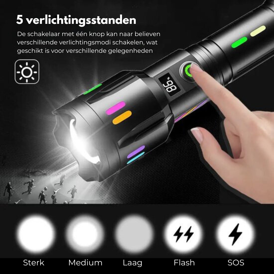 LumenPro – Krachtige LED Zaklamp voor Avontuur Bowlift