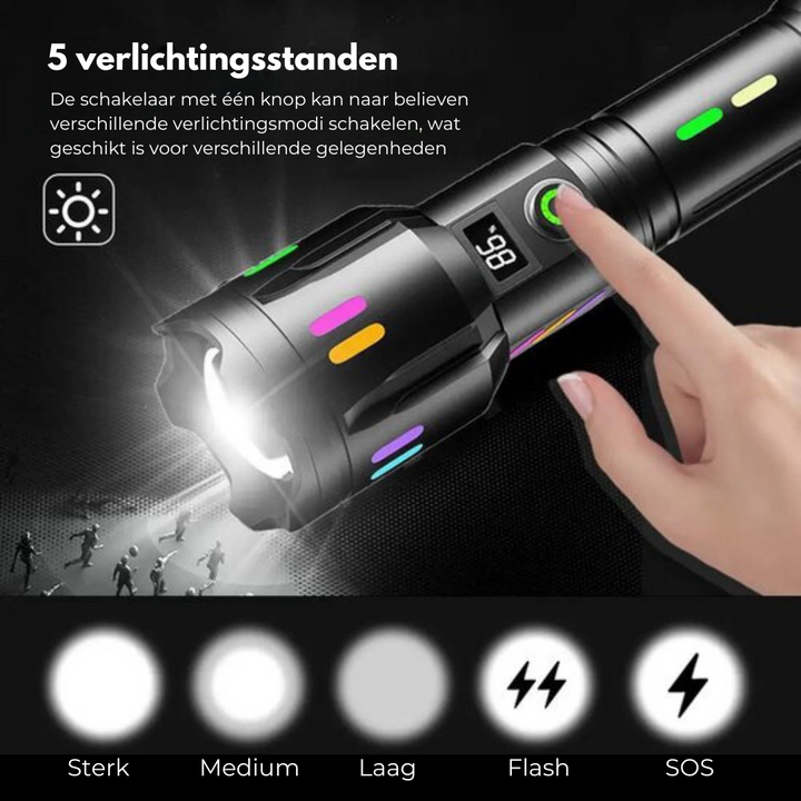 LumenPro – Krachtige LED Zaklamp voor Avontuur Bowlift