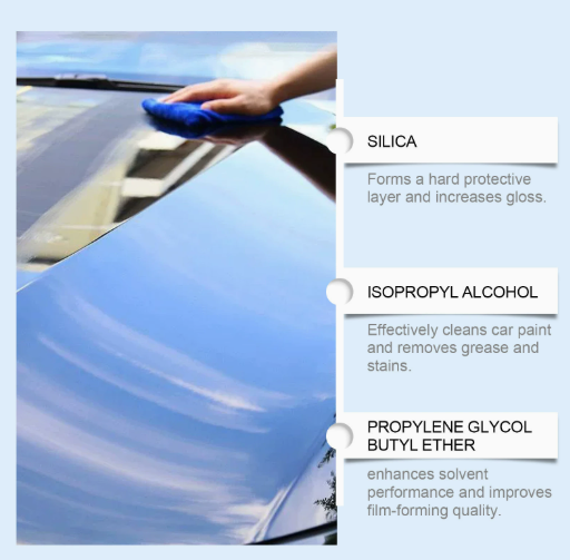 BowLift | Quick Coating Agent