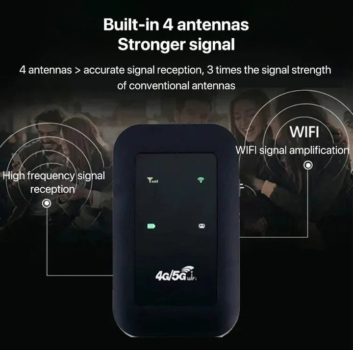 BowLift | Portable 5G WiFi Router – High-Speed Mobile Wireless Internet Hotspot