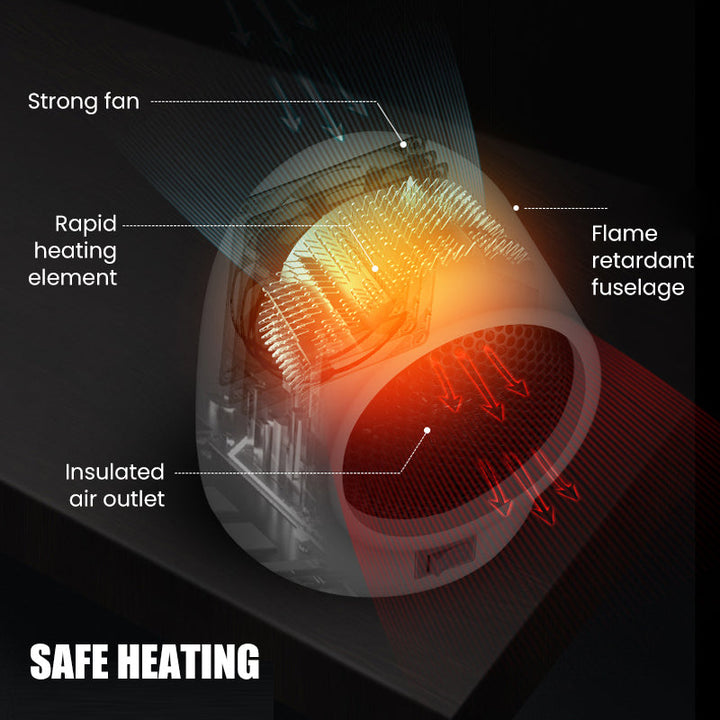 Mini Electric Air Heater | Bowlift