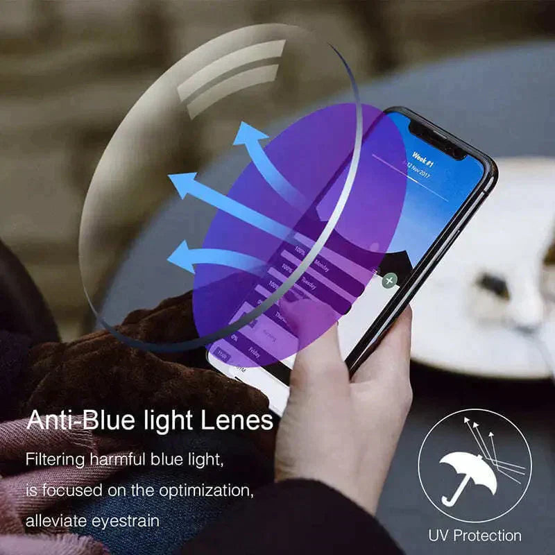 BowLift | Sapphire High Hardness Anti-Blue Light Wide and Near Reading Glasses Sunglasses