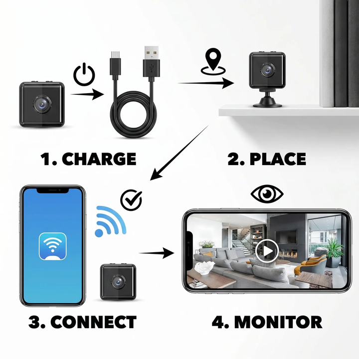 BowLift | 1080P Wireless WiFi Security Camera | Weather-Resistant, App-Controlled & Ideal for Indoor and Outdoor Surveillance | Small Closed Circuit Camera