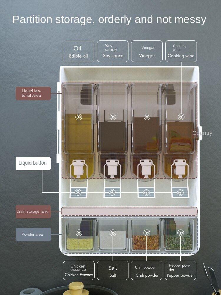 BowLift | Multifunctional Seasoning Oil Dispenser Box