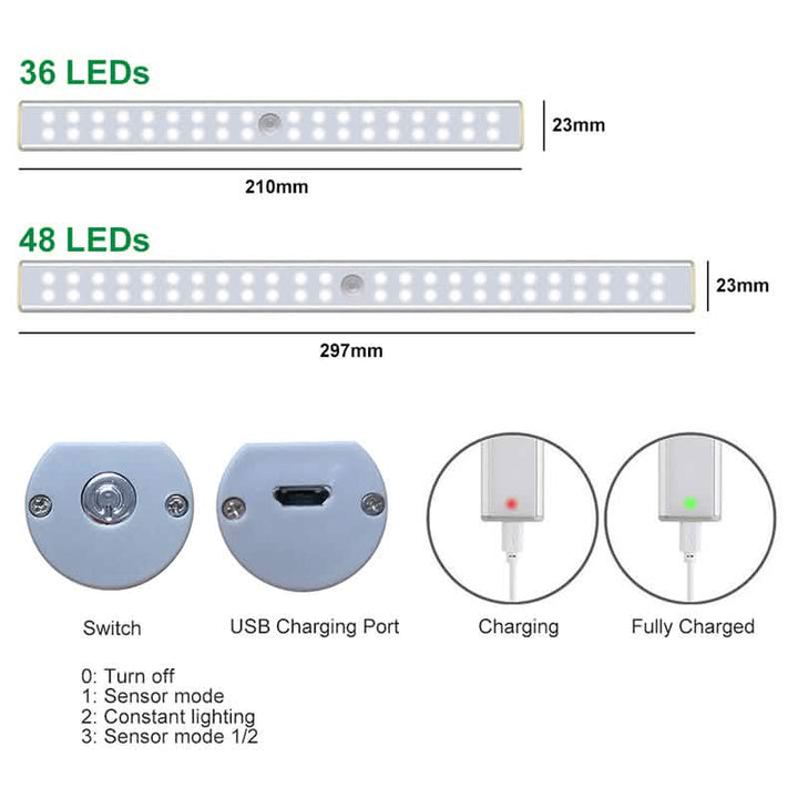 BowLift | 4-pack: Stick Anywhere LED Motion Sensor Light