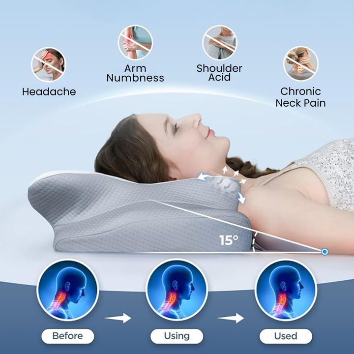 BowLift | Pillow for Side & Back Sleepers – Orthopedic Memory Foam Pillow for Neck & Shoulder Pain Relief and Perfect Sleep Alignment