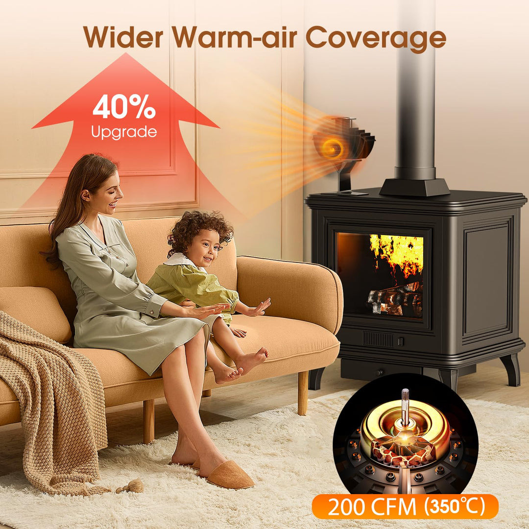 4 Blade Stove and Log Burner Fan for Wood/Fireplace | Bowlift