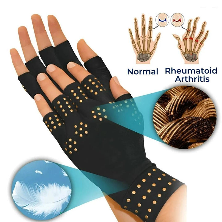ThermaFlex Fingerless Arthritis Gloves | Magnetic Compression Gloves for Arthritis Pain Relief - Improved Circulation - Reduced Swelling Bowlift