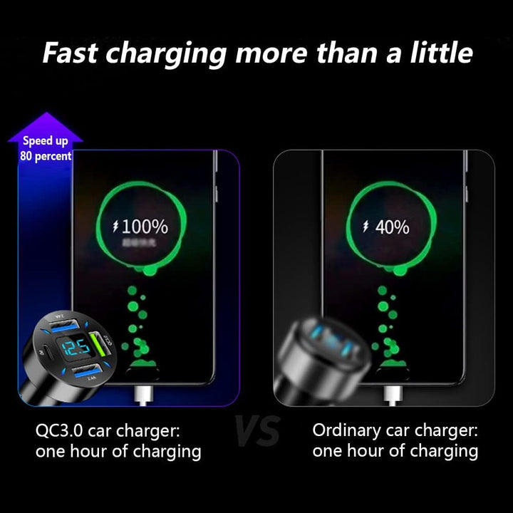 BowLift | Car Charger 66W Super Fast Charging with USB PD & QC 3.0 – Universal for 12-24V Cigarette Lighter