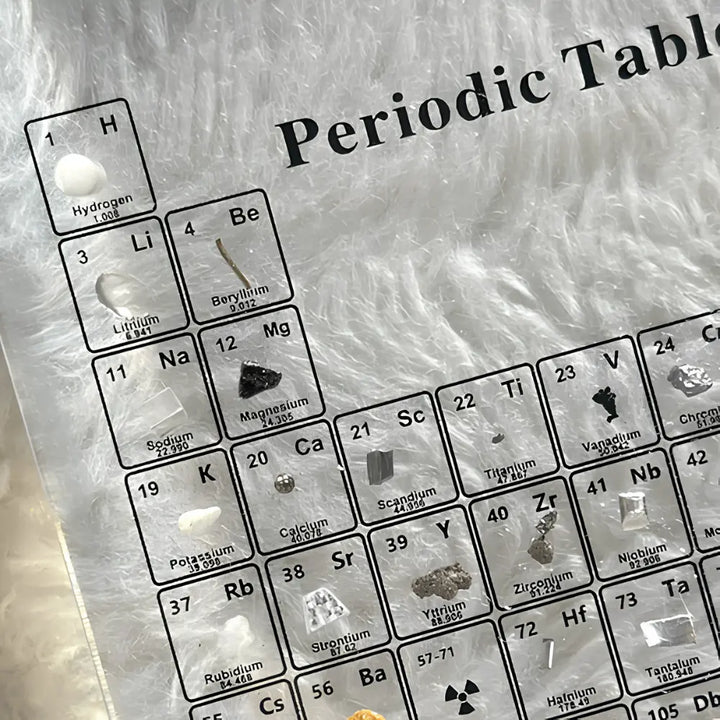 BowLift | Real Elements Periodic Table