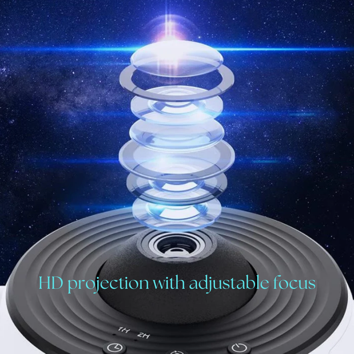 BowLift | StellarVista™ | 360° Planetarium Galaxy Projector | Full-Room Coverage for Home Theater & Kids' Bedroom