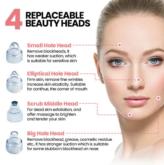 BowLift | LuxeGlow Elite Blackhead Remover | Rechargeable 4-in-1 solution for a clear, radiant skin