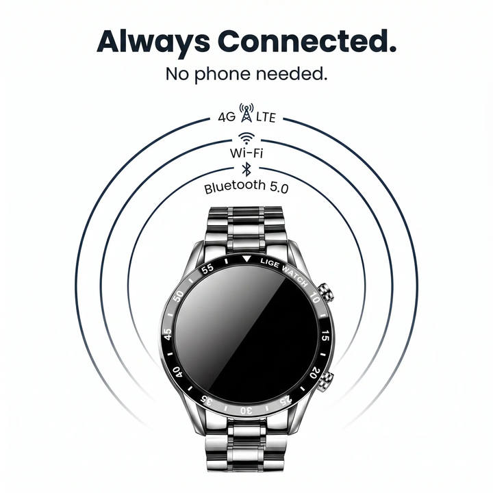 BowLift | Luxury 4G Smartwatch – Stylish Watch with Calls, GPS & Health Features