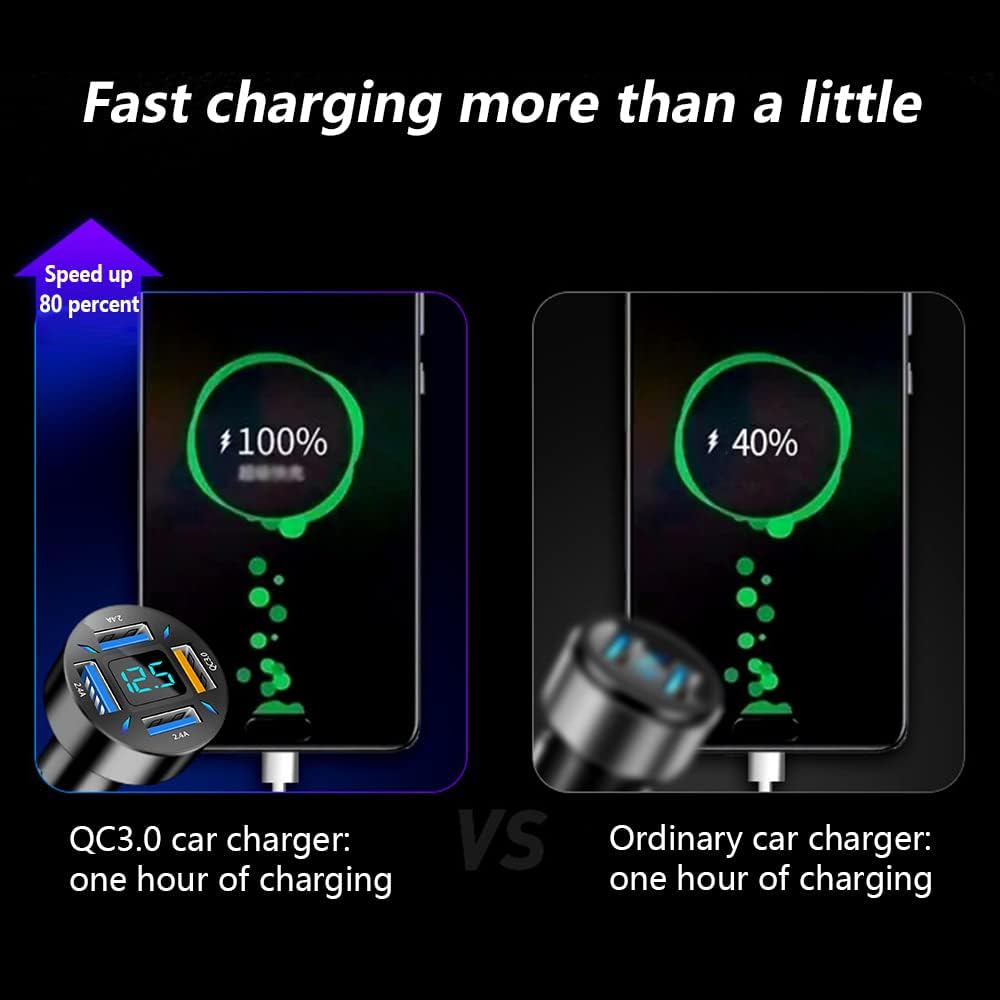 BowLift | Car Charger 66W Super Fast Charging with USB PD & QC 3.0 – Universal for 12-24V Cigarette Lighter