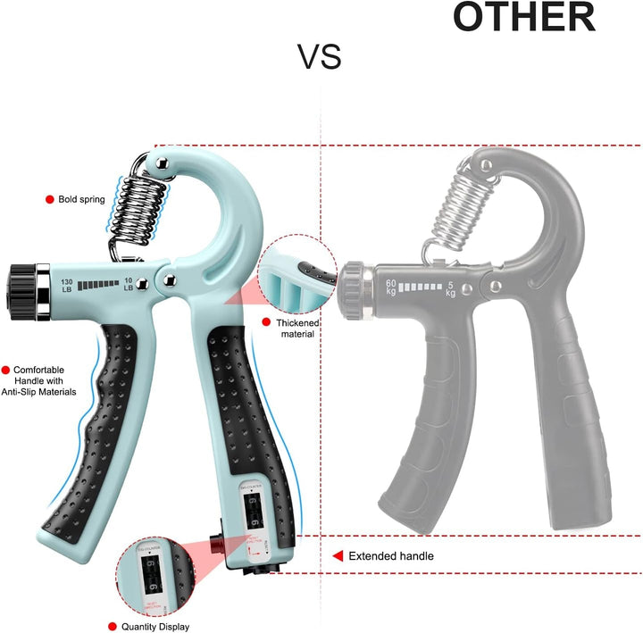 GripMaster - Verstelbare Handtrainer Set 2-Pack Bowlift