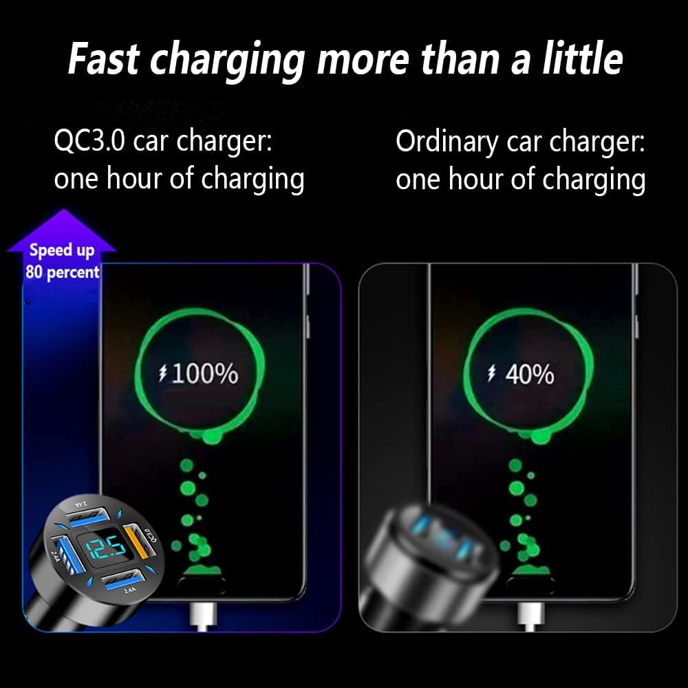 BowLift | Car Charger 66W Super Fast Charging with USB PD & QC 3.0 – Universal for 12-24V Cigarette Lighter