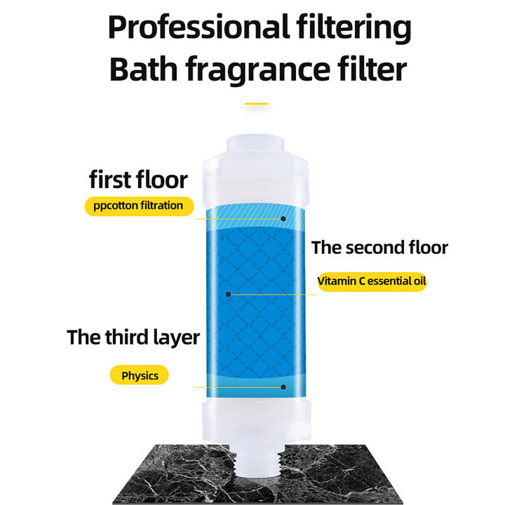 Shower Aroma Filter | Bowlift