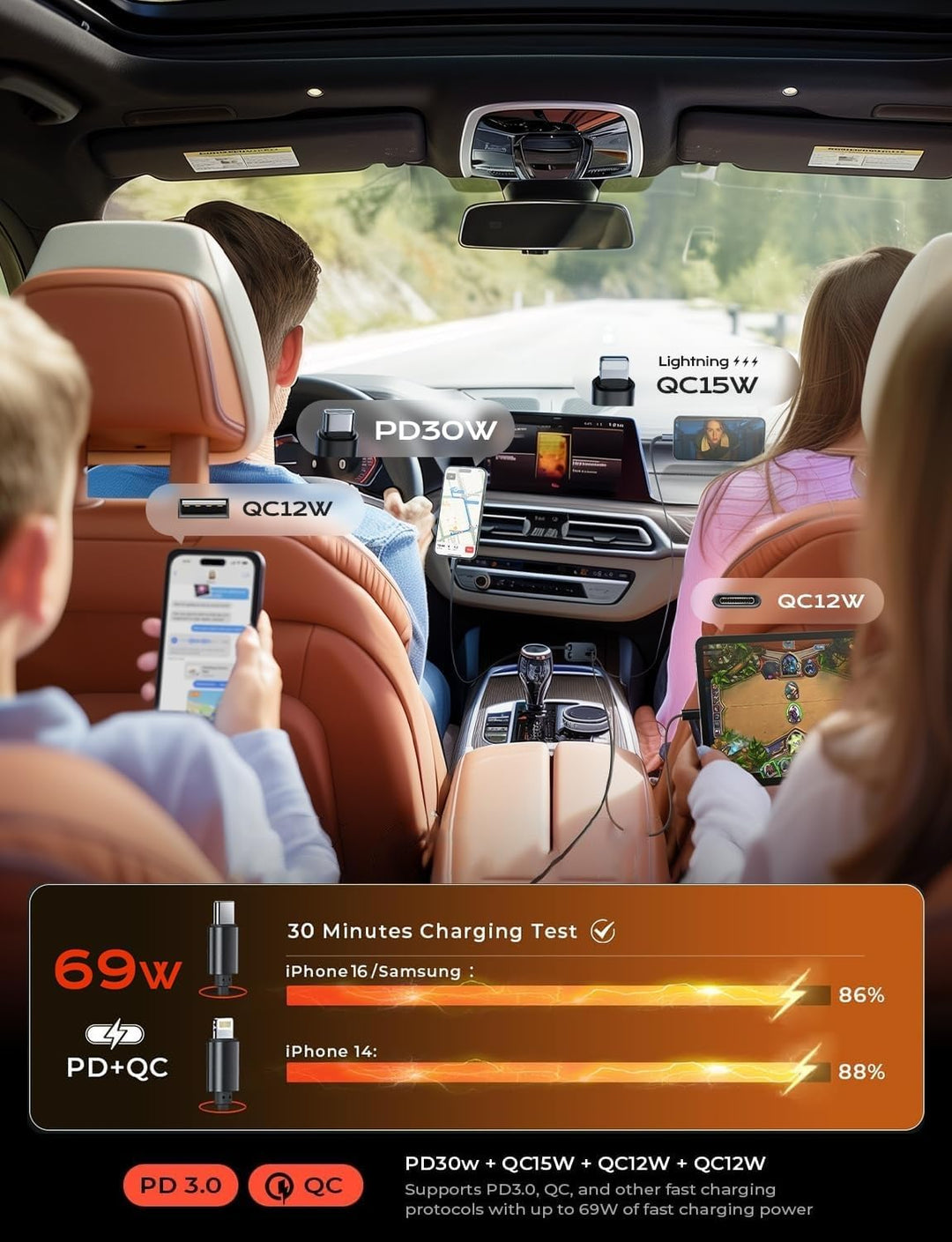 BowLift | Retractable Car Charger 69W USB C