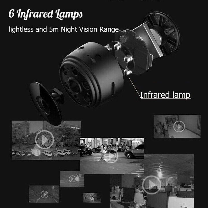 1080P HD MINI WIRELESS CAMERA Bowlift
