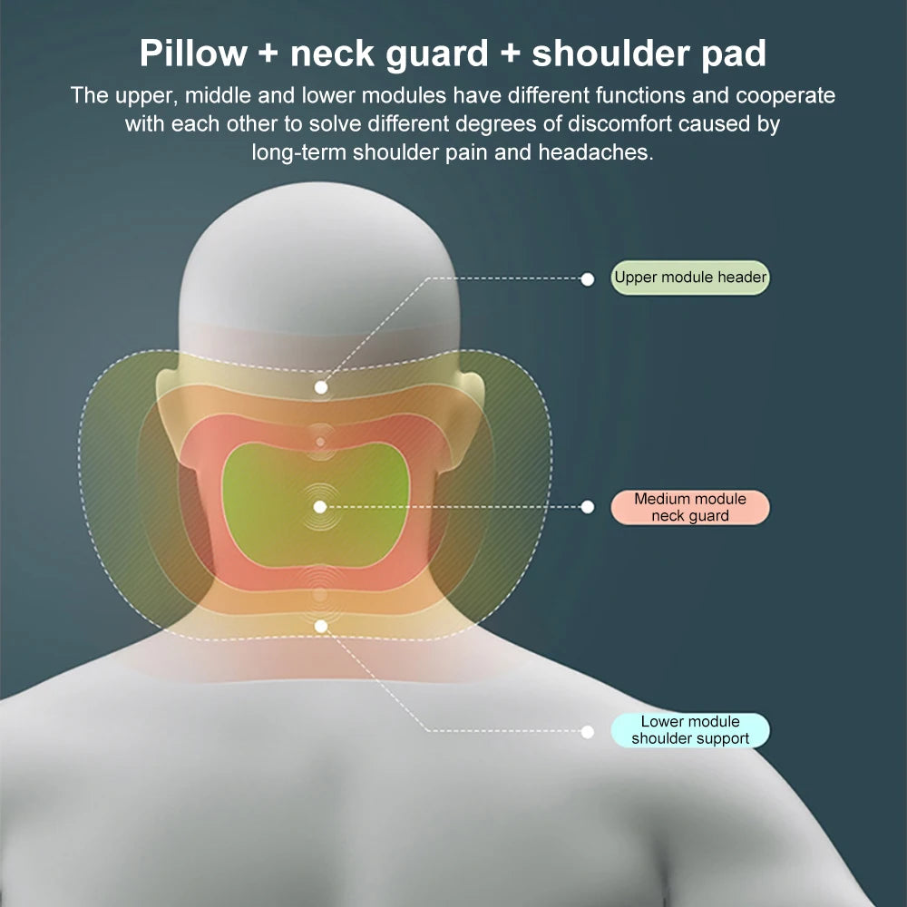 CarPillow | Neck and Lumbar Car Pillow | Bowlift