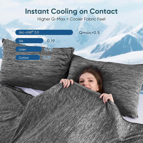 Black Cooling Blanket –  3.0, Q-Max>0.5, Multi-Size Options | Bowlift