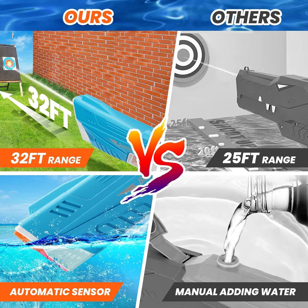 BowLift | AquaLux Elite Water Blaster | High-performance cannon for ultimate summer fun