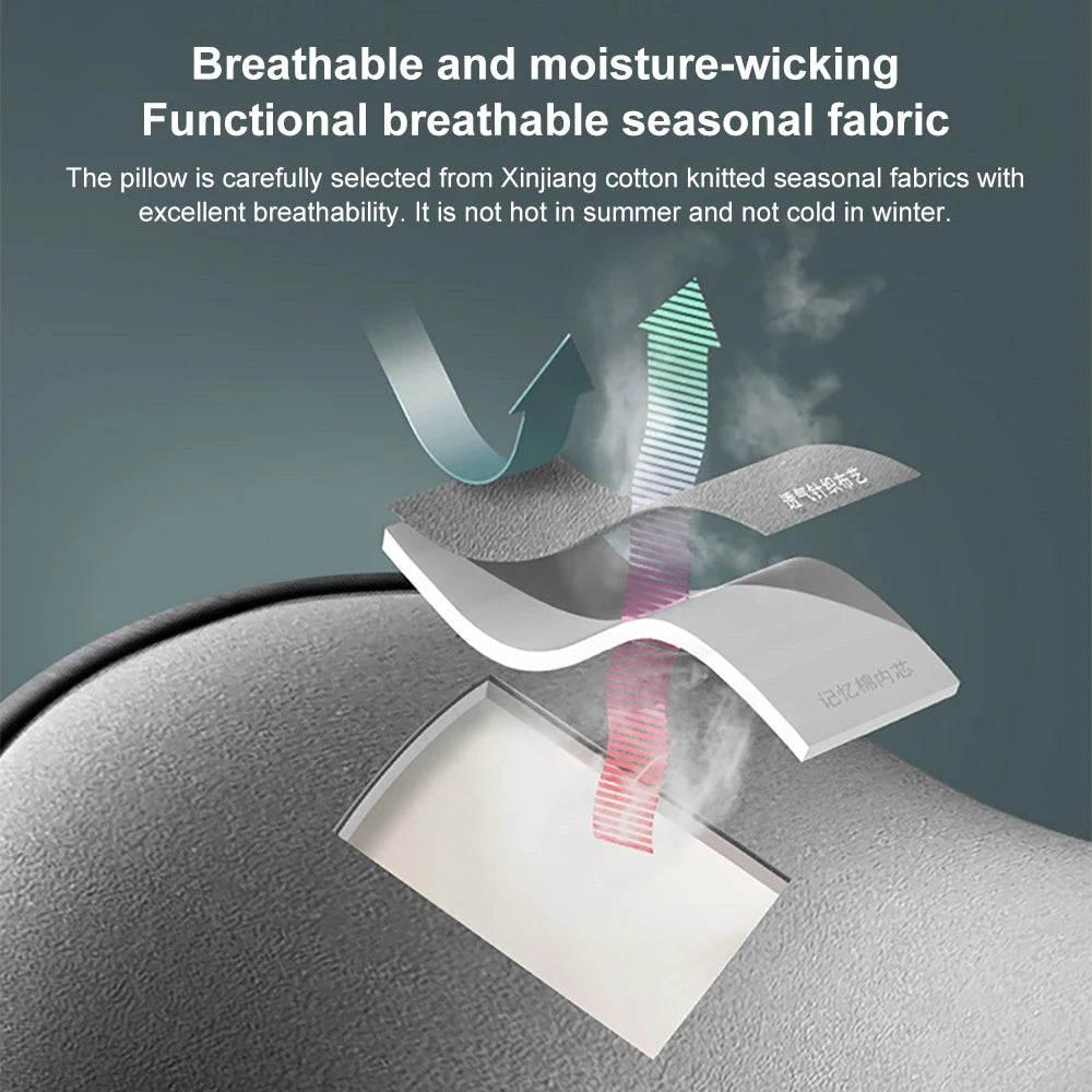 CarPillow | Neck and Lumbar Car Pillow | Bowlift