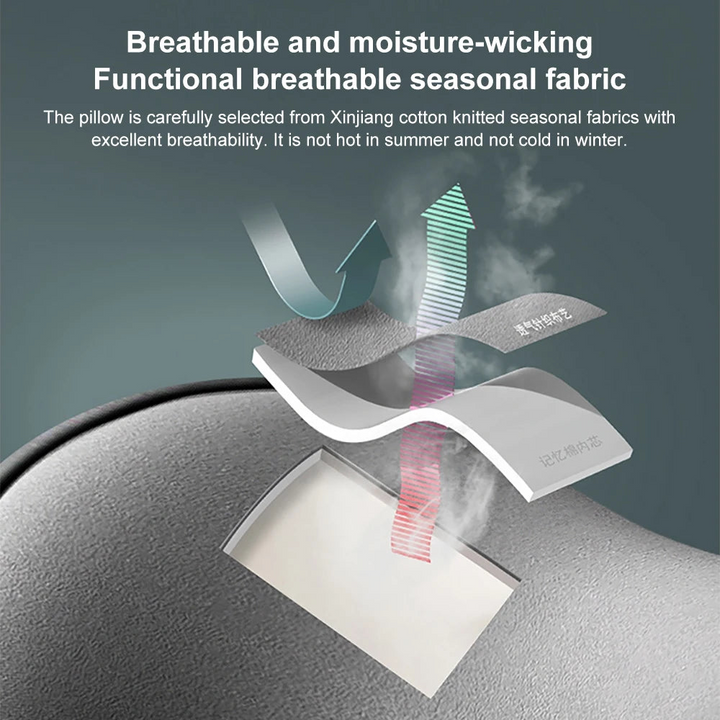 CarPillow | Neck and Lumbar Car Pillow | Bowlift