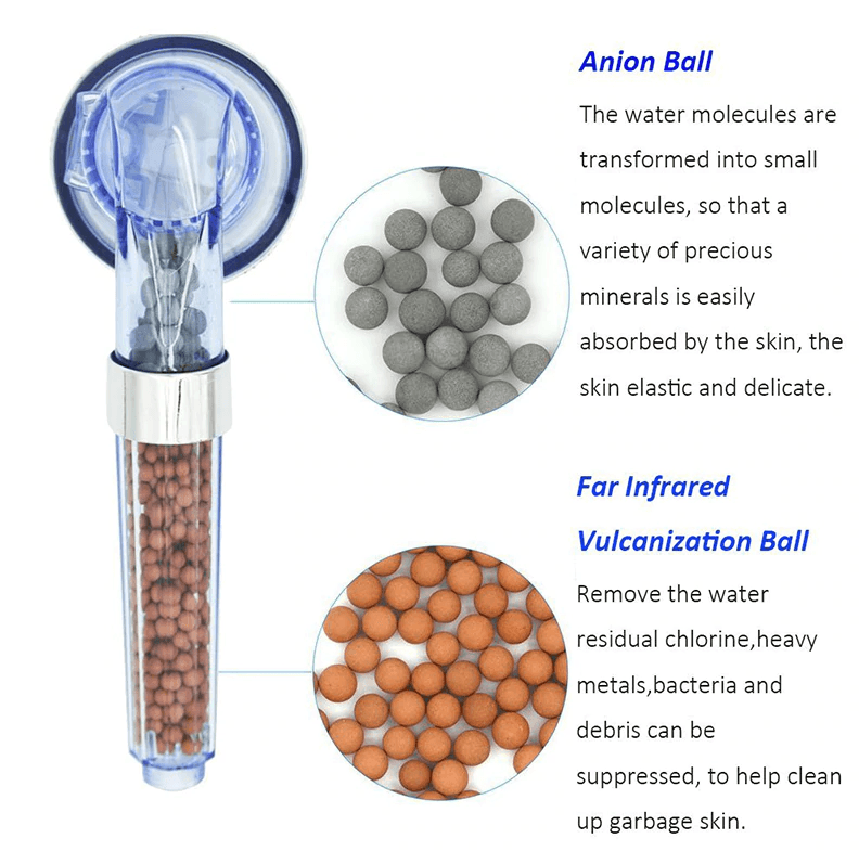 BowLift | Adjustable Shower Head